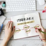 Peru Itinerary: How to Spend 7, 10 or 14 Days Exploring Peru